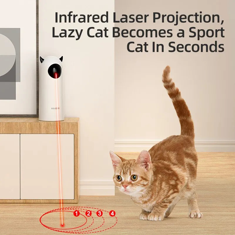 Liutic - ROJECO Automatic LED-PET Laser